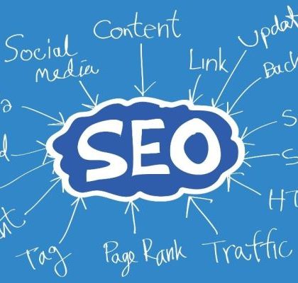 What is an SEO is and why it is Requires