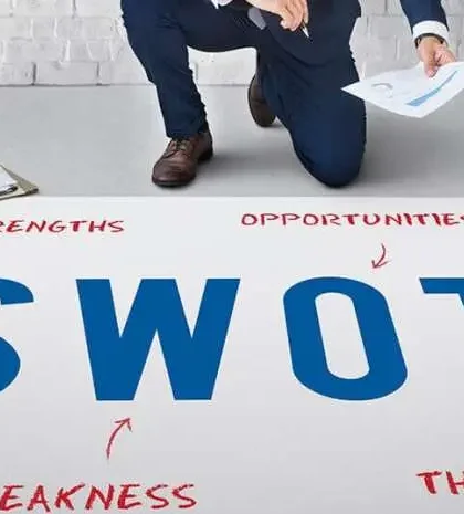 Get to Know More About SWOT Analysis in Business