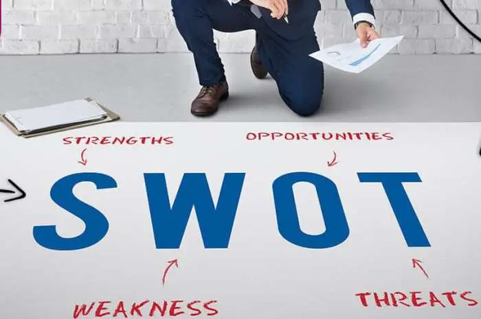 Get to Know More About SWOT Analysis in Business