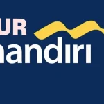 Latest Mandiri KUR Submission Requirements